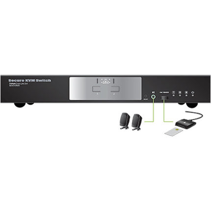 IOGEAR 2 Puertos Dual-Link DVI Switch KVM Seguro 3840x2160 TAA
