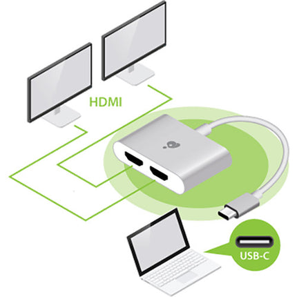 IOGEAR Adaptador USB Tipo-C a Doble HDMI 2.0 4K UHD 30 Hz Aluminio