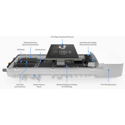 Ubiquiti airFiber AF-5XHD Radio 5 GHz 62 Millas Alcance 1.34 Gb/s Throughput