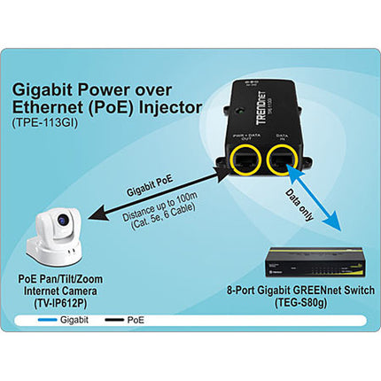 TRENDnet TPE-113GI Inyector PoE Gigabit Hasta 15.4W y 100 m de Alcance