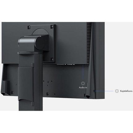 EIZO FlexScan S1934 Monitor IPS 19" 1280x1024 VESA DVI-D VGA