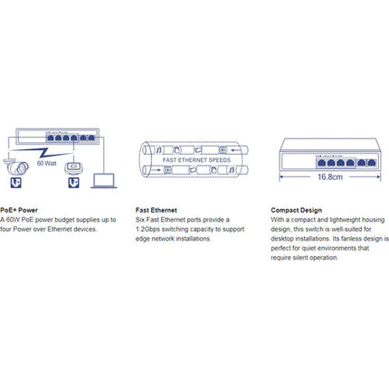 TRENDnet TPE-S50 Switch Ethernet PoE 6 Puertos 1 Gb/s Capacidad