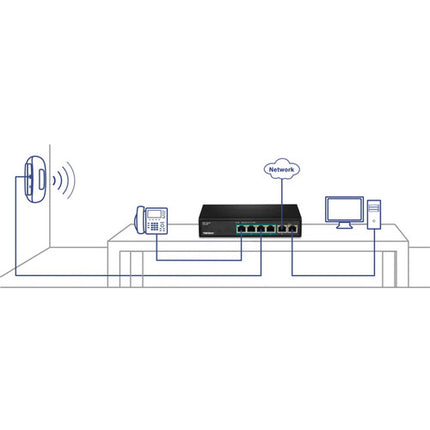 TRENDnet TPE-S50 Switch Ethernet PoE 6 Puertos 1 Gb/s Capacidad
