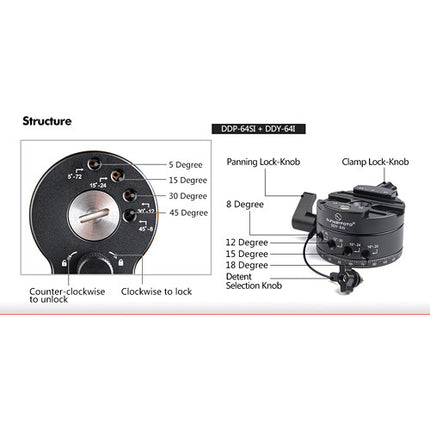 Sunwayfoto Kit de Cabezal Panorámico VR 360° Capacidad 8 Kg Altura 27 cm