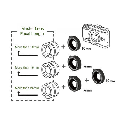 Kenko Juego de Tubos de Extensión Automáticos para Lentes Micro Cuatro Tercios Macro Conversion