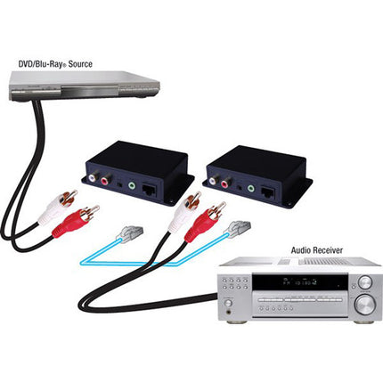 Vanco Set Extensor de Audio Analógico por Cable Cat 6 1968 pies Dual RCA o 3.5 mm