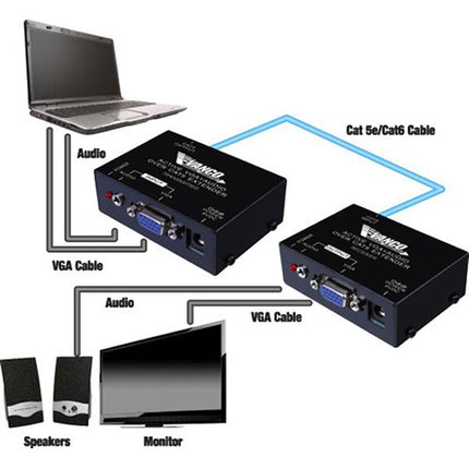 Vanco Extensor VGA con Audio por Cat 6 5e hasta 500 pies 1600x1200