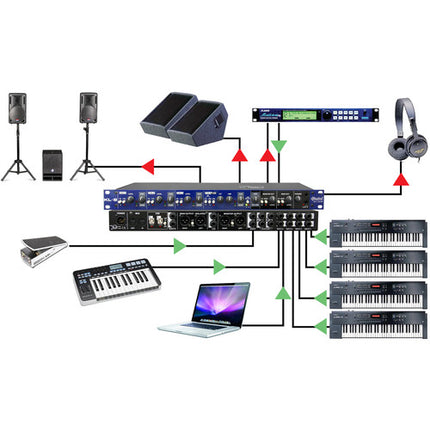Radial Engineering KL-8 Rackmount Estación de Mezcla para Teclado 4 Entradas Estéreo