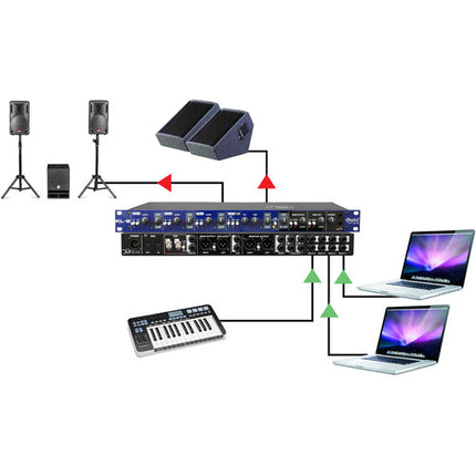 Radial Engineering KL-8 Rackmount Estación de Mezcla para Teclado 4 Entradas Estéreo