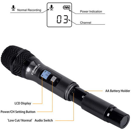 Comica Audio CVM-WS50H Micrófono Inalámbrico de Mano con Alcance 60m y Soporte para Smartphone