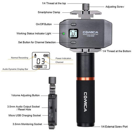 Comica Audio CVM-WS50H Micrófono Inalámbrico de Mano con Alcance 60m y Soporte para Smartphone