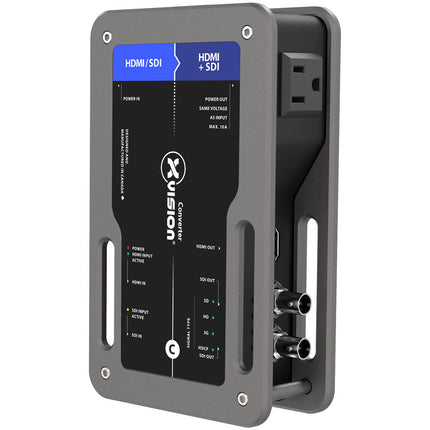 Theatrixx Technologies Convertidor de Video Bidireccional SDI HDMI con Salida 120V y Conector powerCON