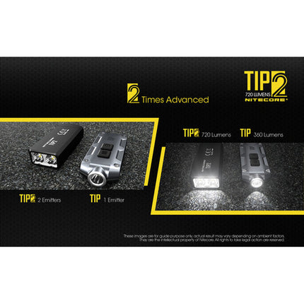 Nitecore TIP2 Linterna de Llaveros Recargable USB 720 Lúmenes 55 Horas Autonomía