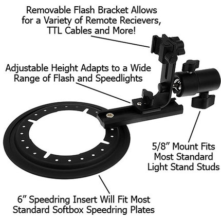 FotodioX EZ-Pro Softbox para flashes Vivitar 32x48 pulgadas con difusores y funda de transporte