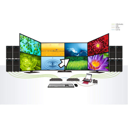 ATEN Switch USB Boundless KM 4 Puertos Control Ratón Teclado y Audio