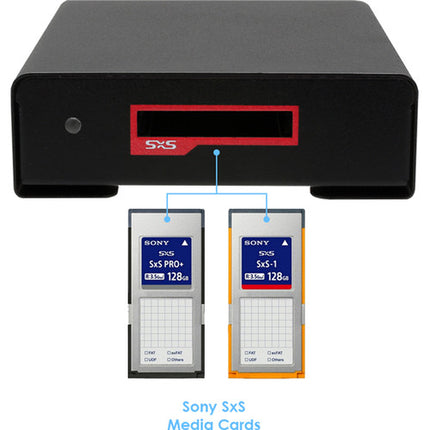 Atech Flash Technology Blackjet TX-1S Lector de Tarjetas Sony SxS Thunderbolt 3 1250 MB/s Incluye Cable