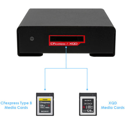 Atech Flash Technology Blackjet TX-1CXQ Lector de Tarjetas CFexpress Tipo B XQD Thunderbolt 3 1700 MB/s con Cable y Adaptador