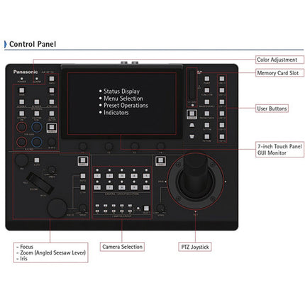 Panasonic Controlador remoto cámara táctil para 200 cámaras PTZ