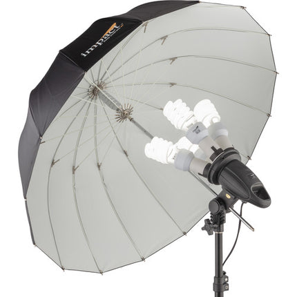 Impact Photo Kit de Estudio con 2 Fluorescentes 40W y Softboxes 20x20"