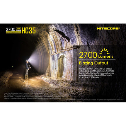 Nitecore HC35 Linterna Frontal LED Recargable 2700 Lúmenes 21700mAh USB