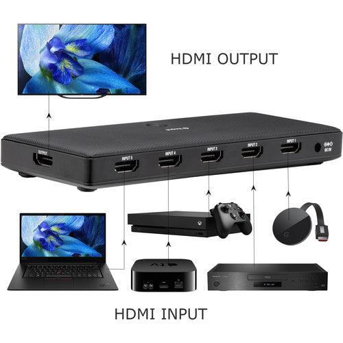 Kopul HDMI 2.0 5 x 1 Switcher con resolución 4K 60 Hz y control remoto IR