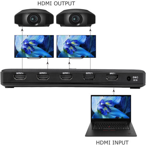 Kopul HDMI 2.0 1 x 4 Divisor 4K 60 Hz HDCP 2.2 Compatible