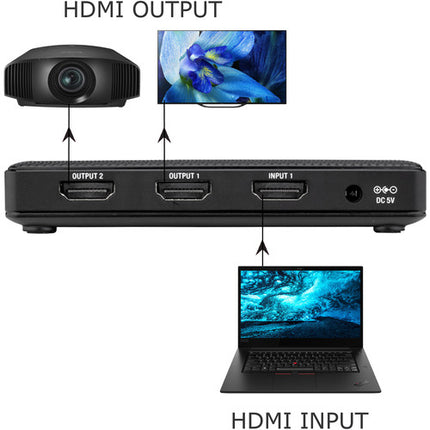 Kopul HDMI 2.0 1 x 2 divisor 4K 60 Hz HDCP 2.2 compatible 5 VDC