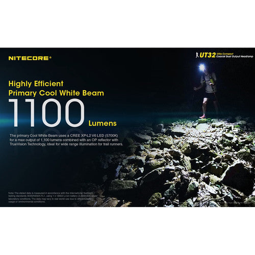 Nitecore UT32 Linterna Frontal LED 1100 lúmenes Batería 18650