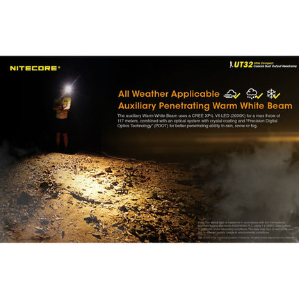 Nitecore UT32 Linterna Frontal LED 1100 lúmenes Batería 18650