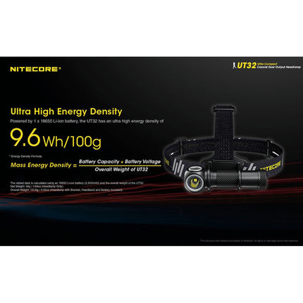 Nitecore UT32 Linterna Frontal LED 1100 lúmenes Batería 18650