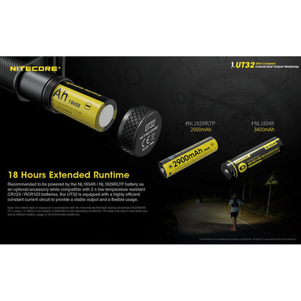 Nitecore UT32 Linterna Frontal LED 1100 lúmenes Batería 18650