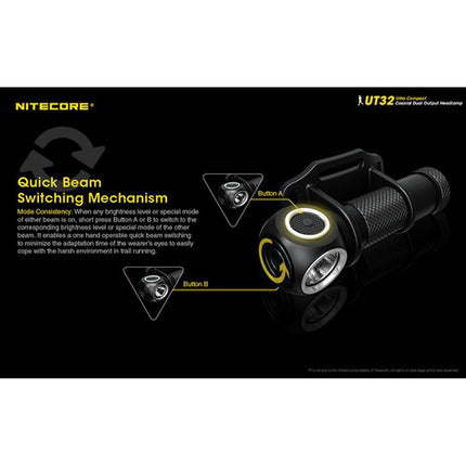 Nitecore UT32 Linterna Frontal LED 1100 lúmenes Batería 18650