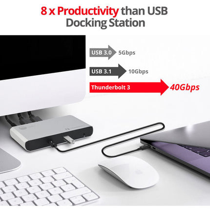 SIIG Thunderbolt 3 Estación de Acoplamiento Dual DP 4K con Power Delivery 60W
