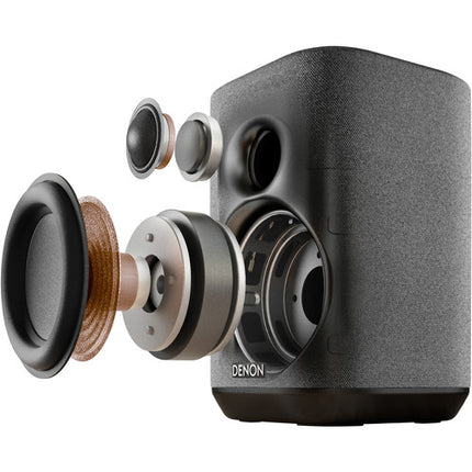 Denon Home 150 Altavoz Inalámbrico Blanco Wi-Fi Bluetooth AirPlay 2