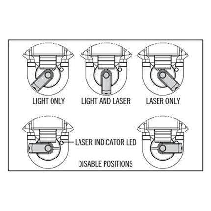 SureFire X400-A-RD Luz LED para Armas 1000 Lúmenes Láser Rojo 635nm