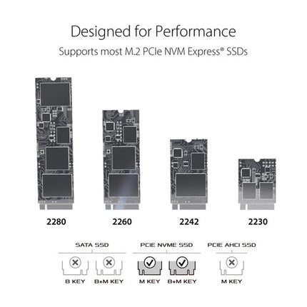 ASUS Republic of Gamers Strix Arion Carcasa SSD M.2 2280 NVMe USB 3.2 Gen 2