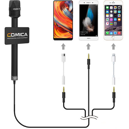 Comica Audio HRM-S Micrófono Cardioide de Mano para Smartphones con Cable de 11.5 pies y Mic Flag