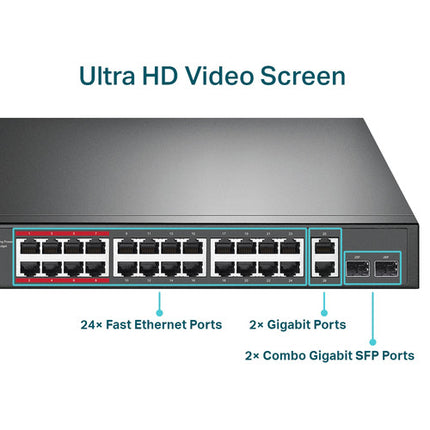 TP-Link TL-SL1226P Switch no gestionado 24 Puertos 10/100 Mb/s PoE+ 2 Gigabit 2 SFP 250W