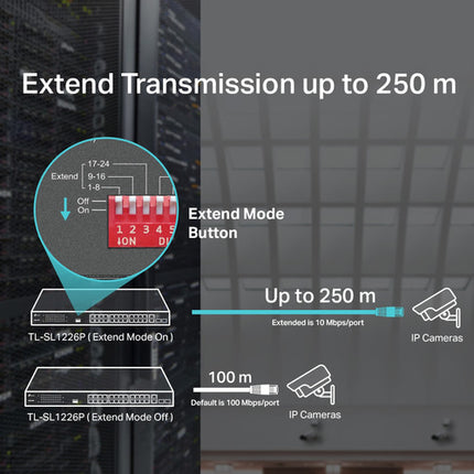 TP-Link TL-SL1226P Switch no gestionado 24 Puertos 10/100 Mb/s PoE+ 2 Gigabit 2 SFP 250W
