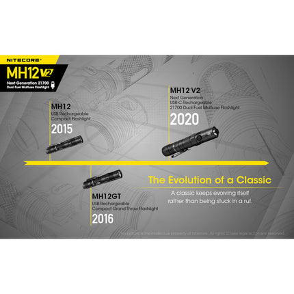 Nitecore MH12 V2 Linterna Recargable LED 1200 Lúmenes IP68 Sumergible
