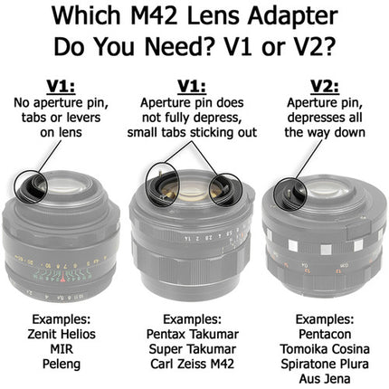 FotodioX Adaptador M42 a Sony E-Mount con Helicoide Extensible para Macro