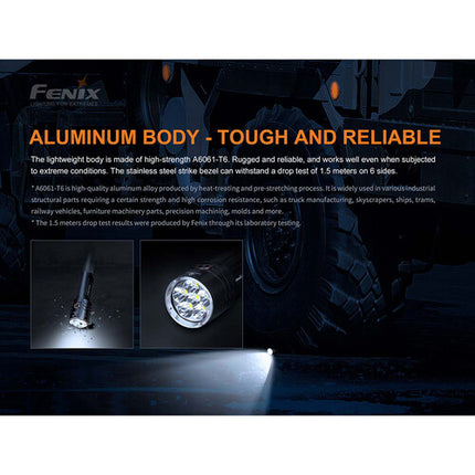 Fenix Flashlight LR35R Linterna Recargable Compacta 10000 lúmenes Haz 90° USB Type-C