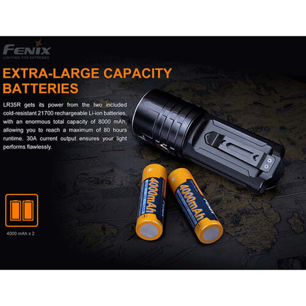 Fenix Flashlight LR35R Linterna Recargable Compacta 10000 lúmenes Haz 90° USB Type-C