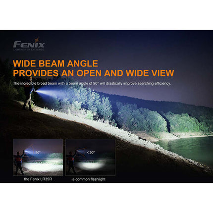 Fenix Flashlight LR35R Linterna Recargable Compacta 10000 lúmenes Haz 90° USB Type-C