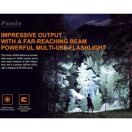 Fenix Flashlight LR35R Linterna Recargable Compacta 10000 lúmenes Haz 90° USB Type-C