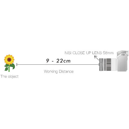 NiSi 58mm Lente de Primer Plano NC Kit con Anillos 49 y 52mm y Funda