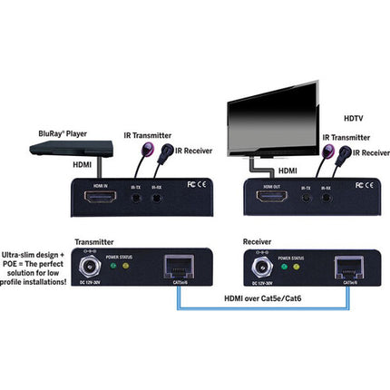 Evolution 4K HDMI Extender Extensor HDMI UHD 4K60 164 Pies PoE Kit Completo
