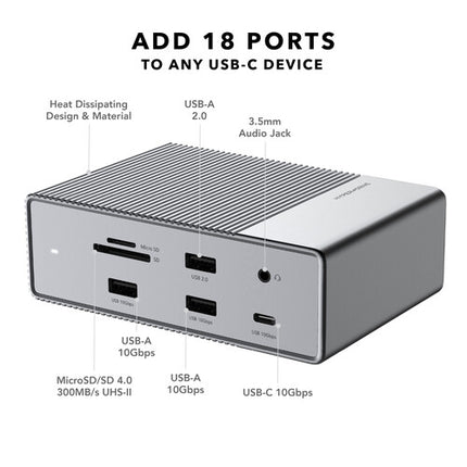 HYPER HyperDrive GEN2 Hub USB Tipo-C 18 en 1 con 2 HDMI y RJ45 Gigabit
