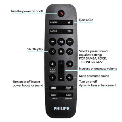 Philips FX10 Mini Sistema Hi-Fi 230W Bluetooth CD FM y USB