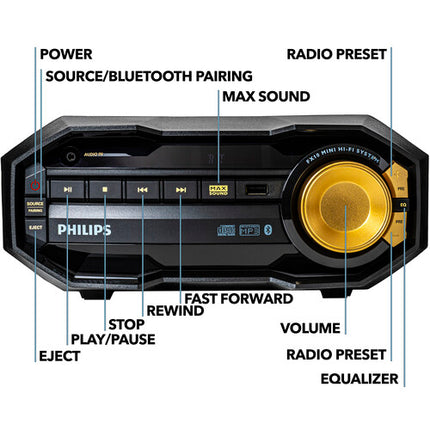 Philips FX10 Mini Sistema Hi-Fi 230W Bluetooth CD FM y USB